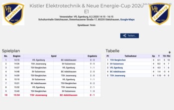  E1-Jugend 