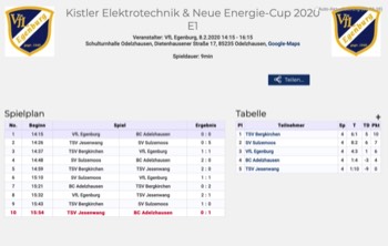  E1-Jugend 